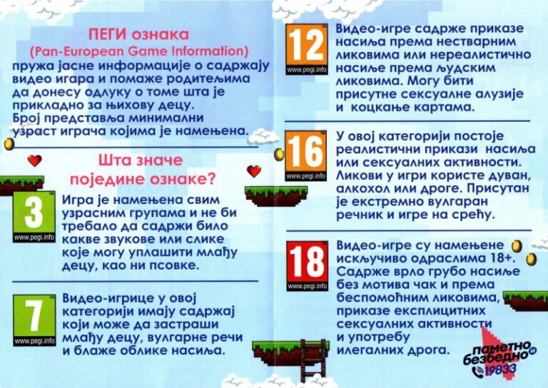 ПЕГИ ознаке – садржај и узрасне категорије