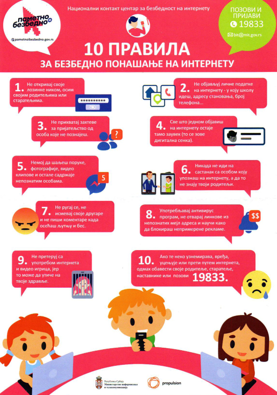 10 правила за безбедно понашање на интернету
