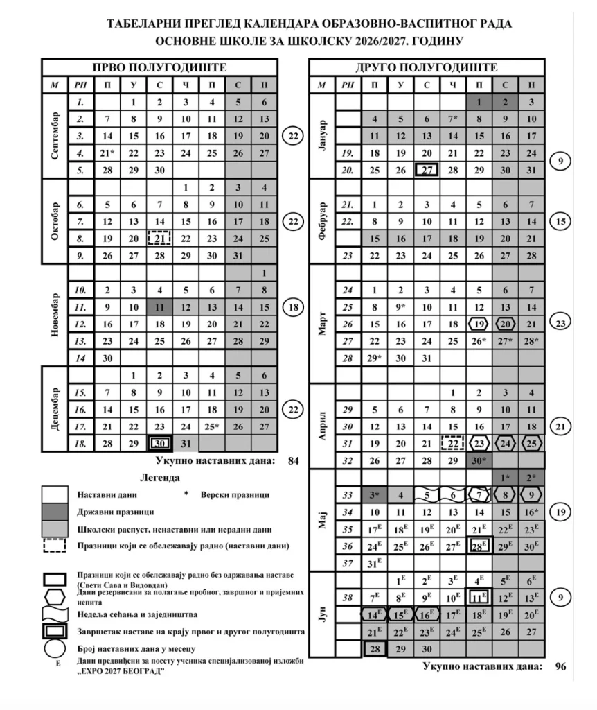 Календар образовно-васпитног рада oсновне школе за школску 2026/2027. годину